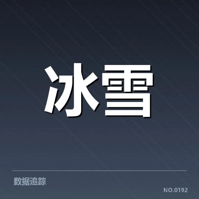 近期世界杯赛事实绩核实和赛程安排