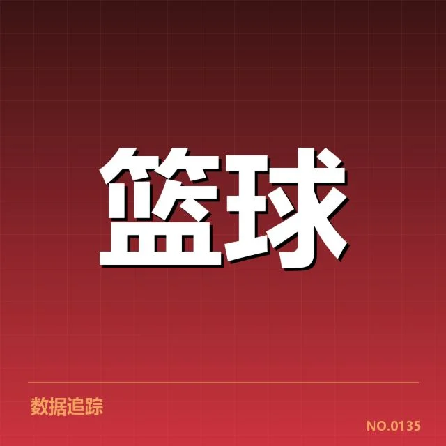 明尼苏达森林狼新秀表现：球队未来竞争力如何提升